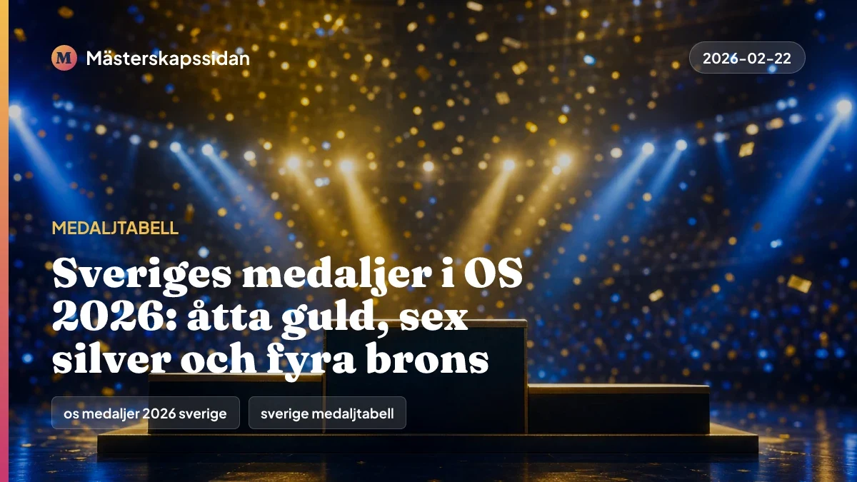 Bildkort för Sveriges medaljer i OS 2026: åtta guld, sex silver och fyra brons.
