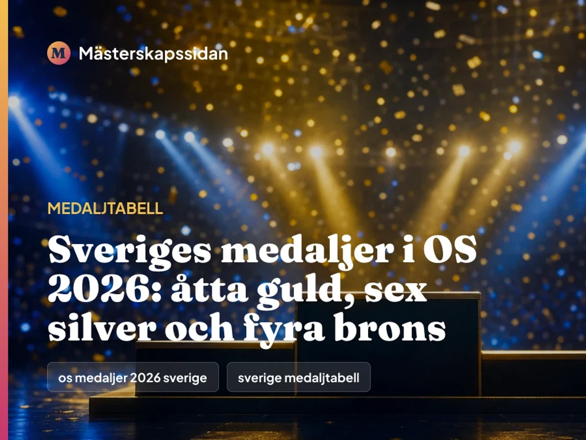 Bildkort för Sveriges medaljer i OS 2026: åtta guld, sex silver och fyra brons.
